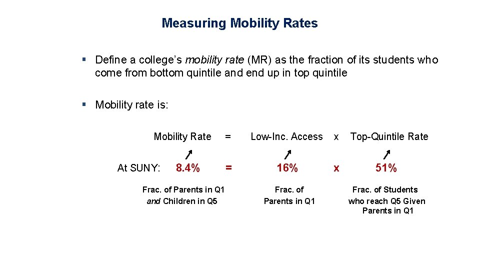 Measuring Mobility Rates § Define a college’s mobility rate (MR) as the fraction of