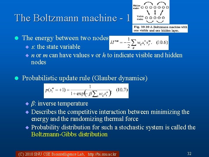 The Boltzmann machine - 1 l The energy between two nodes ¨ s: the