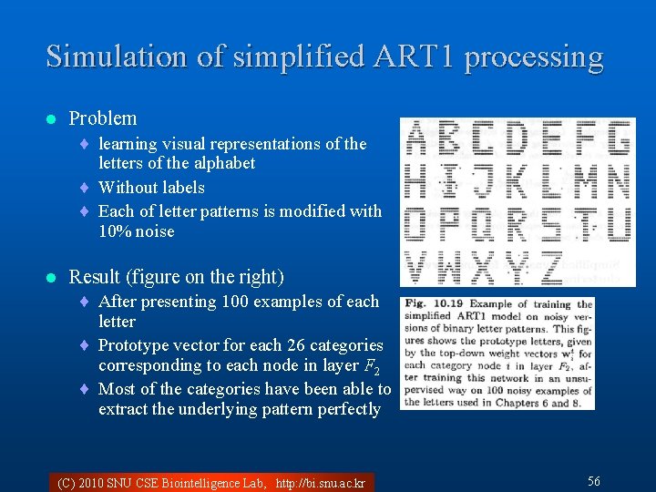 Simulation of simplified ART 1 processing l Problem ¨ learning visual representations of the