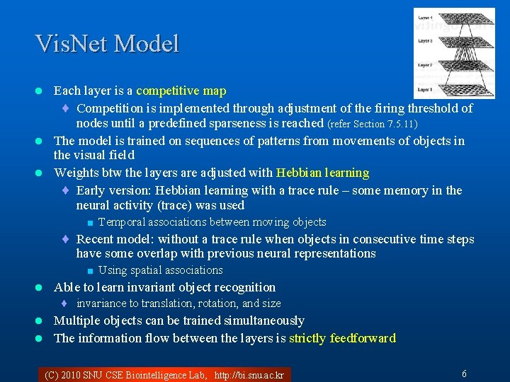 Vis. Net Model Each layer is a competitive map ¨ Competition is implemented through