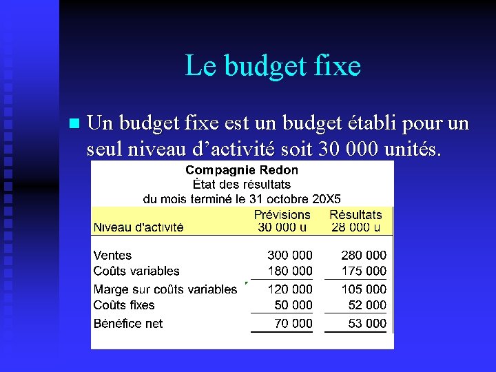 Le budget fixe n Un budget fixe est un budget établi pour un seul