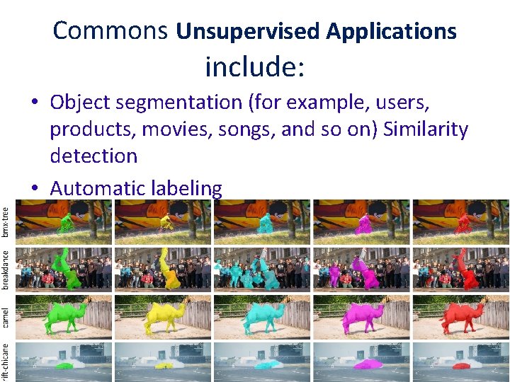 Commons Unsupervised Applications include: • Object segmentation (for example, users, products, movies, songs, and