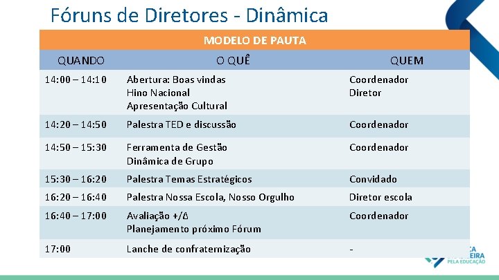Fóruns de Diretores - Dinâmica MODELO DE PAUTA QUANDO O QUÊ QUEM 14: 00