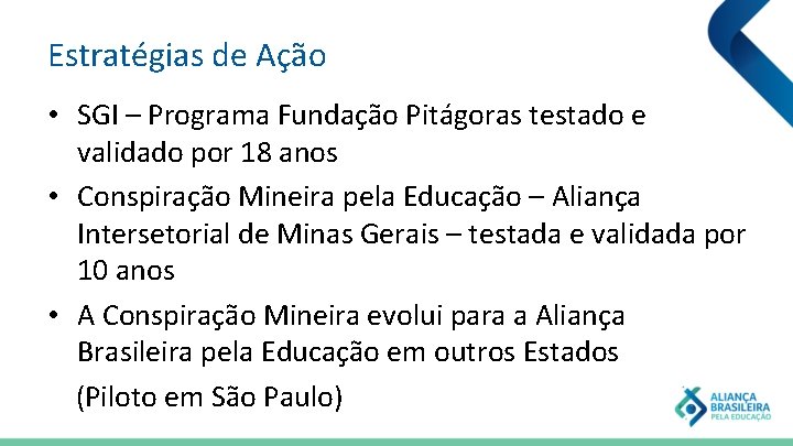 Estratégias de Ação • SGI – Programa Fundação Pitágoras testado e validado por 18