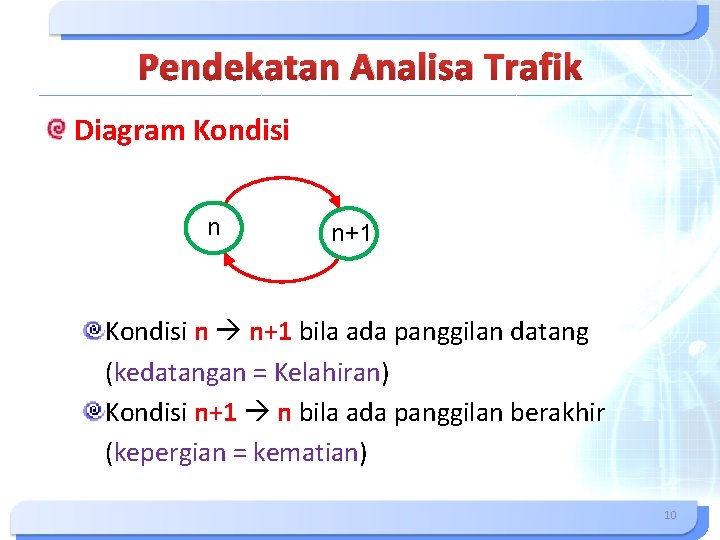 Pendekatan Analisa Trafik Diagram Kondisi n n+1 Kondisi n n+1 bila ada panggilan datang Pendekatan Analisa Trafik Diagram Kondisi n n+1 Kondisi n n+1 bila ada panggilan datang