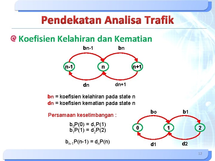 Pendekatan Analisa Trafik Koefisien Kelahiran dan Kematian bn-1 bn n dn n+1 dn+1 bn Pendekatan Analisa Trafik Koefisien Kelahiran dan Kematian bn-1 bn n dn n+1 dn+1 bn