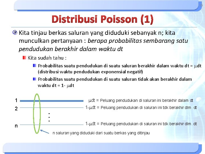 15 Distribusi Poisson (1) Kita tinjau berkas saluran yang diduduki sebanyak n; kita munculkan 15 Distribusi Poisson (1) Kita tinjau berkas saluran yang diduduki sebanyak n; kita munculkan