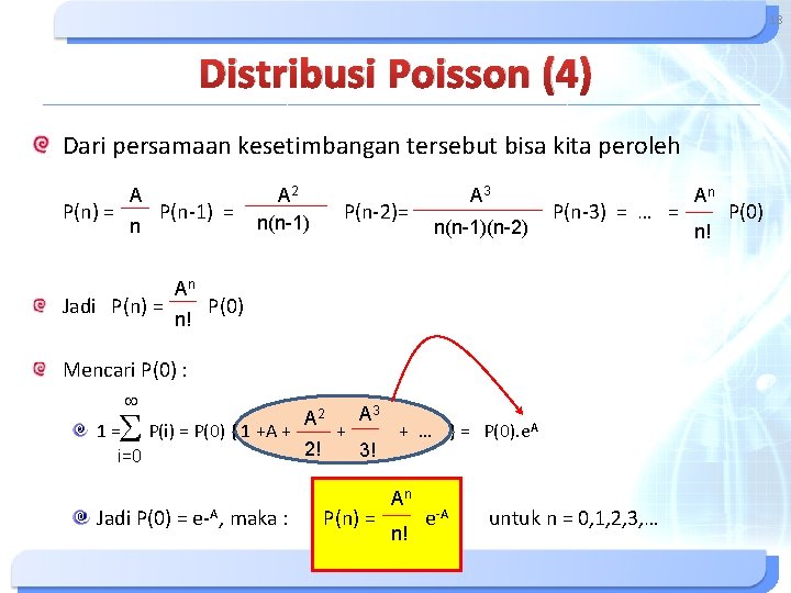 18 Distribusi Poisson (4) Dari persamaan kesetimbangan tersebut bisa kita peroleh A P(n) = 18 Distribusi Poisson (4) Dari persamaan kesetimbangan tersebut bisa kita peroleh A P(n) =