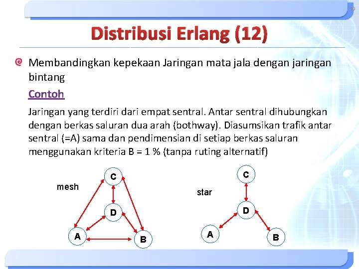 39 Distribusi Erlang (12) Membandingkan kepekaan Jaringan mata jala dengan jaringan bintang Contoh Jaringan 39 Distribusi Erlang (12) Membandingkan kepekaan Jaringan mata jala dengan jaringan bintang Contoh Jaringan