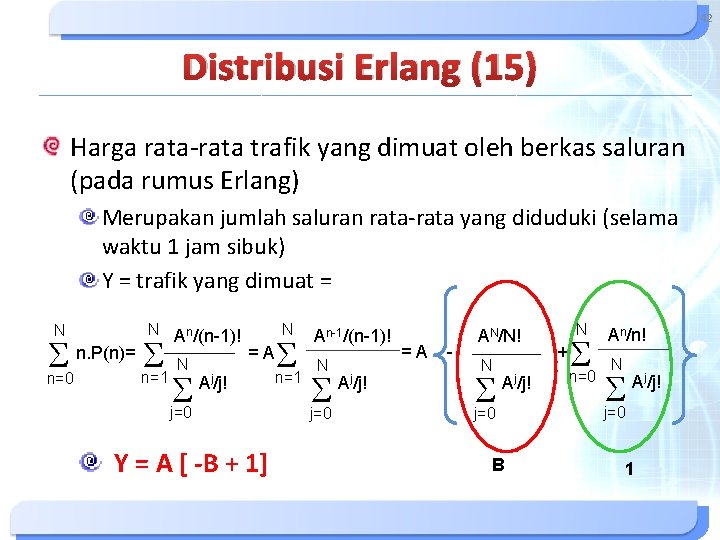42 Distribusi Erlang (15) Harga rata-rata trafik yang dimuat oleh berkas saluran (pada rumus 42 Distribusi Erlang (15) Harga rata-rata trafik yang dimuat oleh berkas saluran (pada rumus