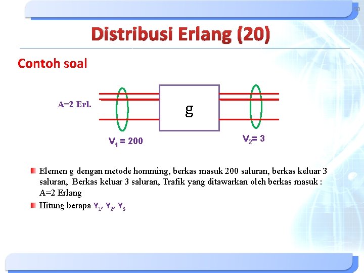 50 Distribusi Erlang (20) Contoh soal g A=2 Erl. V 1 = 200 V 50 Distribusi Erlang (20) Contoh soal g A=2 Erl. V 1 = 200 V