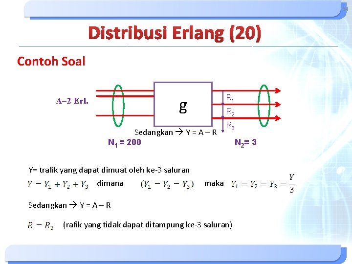 54 Distribusi Erlang (20) Contoh Soal R 1 g A=2 Erl. R 2 Sedangkan 54 Distribusi Erlang (20) Contoh Soal R 1 g A=2 Erl. R 2 Sedangkan