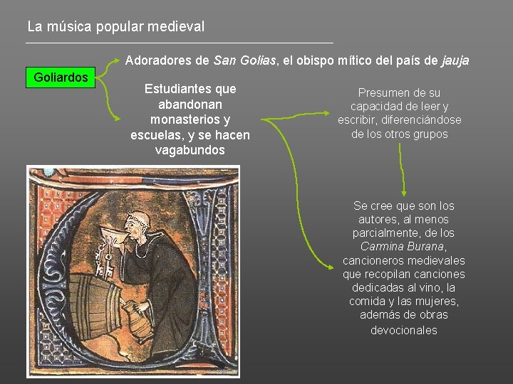 La música popular medieval Adoradores de San Golias, el obispo mítico del país de