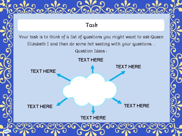 Task Your task is to think of a list of questions you might want