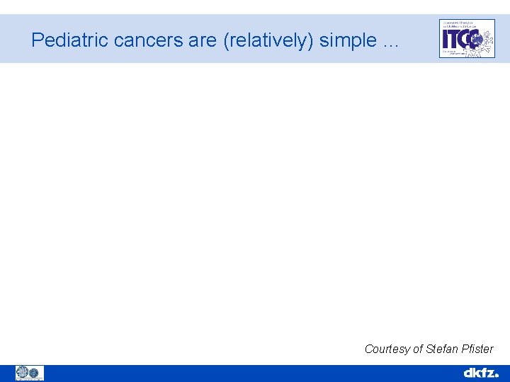 Pediatric cancers are (relatively) simple … Courtesy of Stefan Pfister 