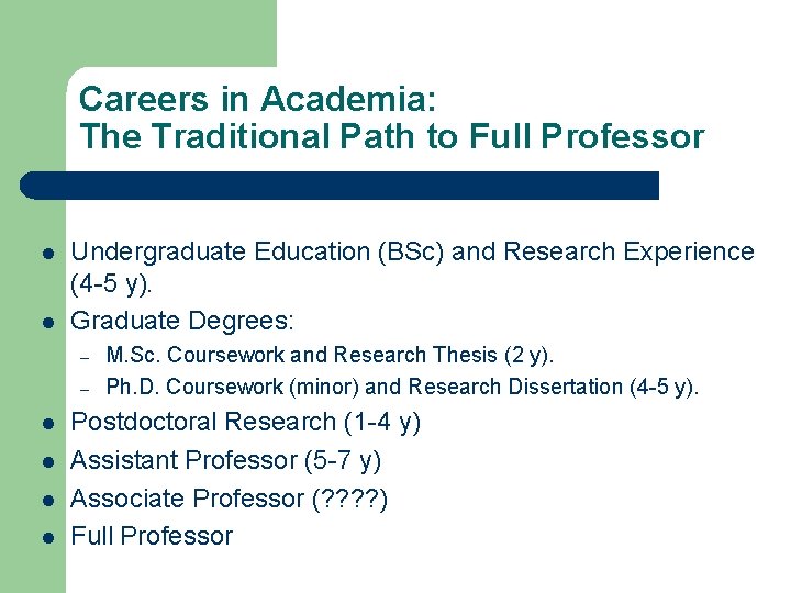 Careers in Academia: The Traditional Path to Full Professor l l Undergraduate Education (BSc)