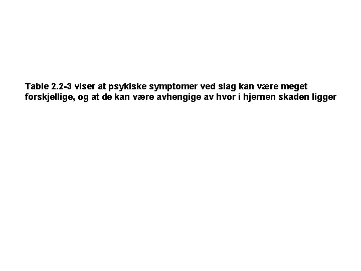 Table 2. 2 -3 viser at psykiske symptomer ved slag kan være meget forskjellige,