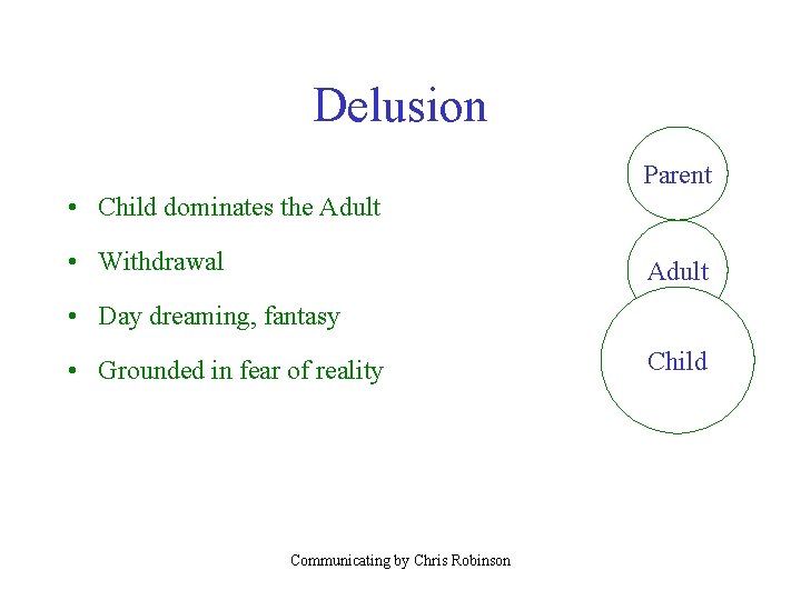 Delusion Parent • Child dominates the Adult • Withdrawal Adult • Day dreaming, fantasy