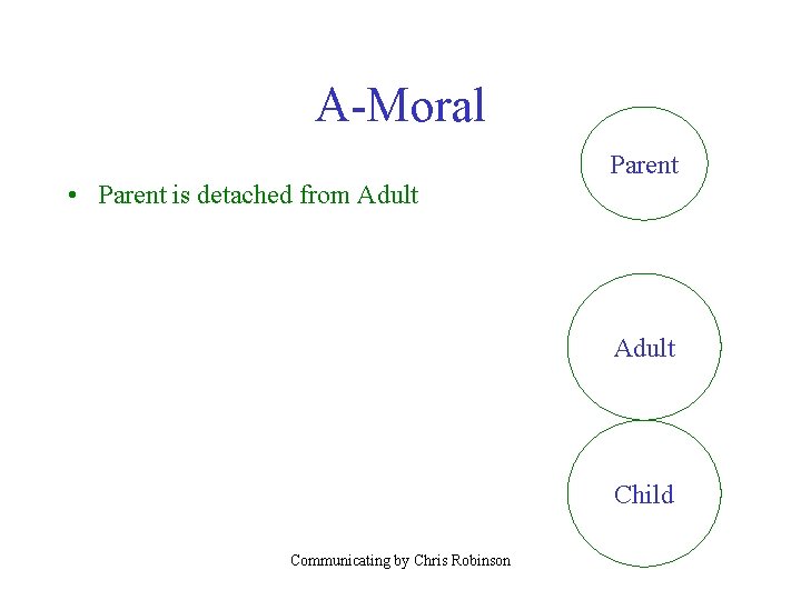 A-Moral • Parent is detached from Adult Parent Adult Child Communicating by Chris Robinson