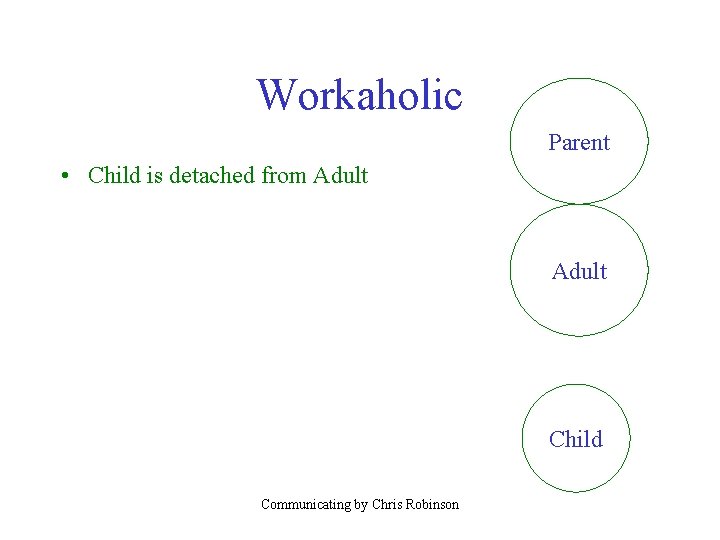 Workaholic Parent • Child is detached from Adult Child Communicating by Chris Robinson 