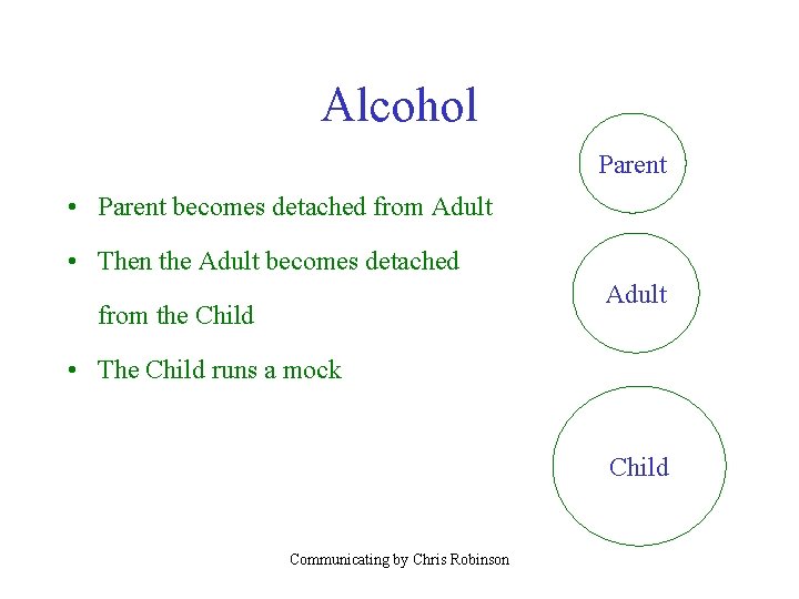 Alcohol Parent • Parent becomes detached from Adult • Then the Adult becomes detached