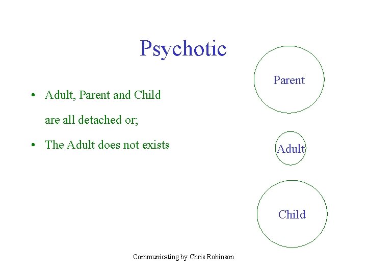 Psychotic Parent • Adult, Parent and Child are all detached or; • The Adult
