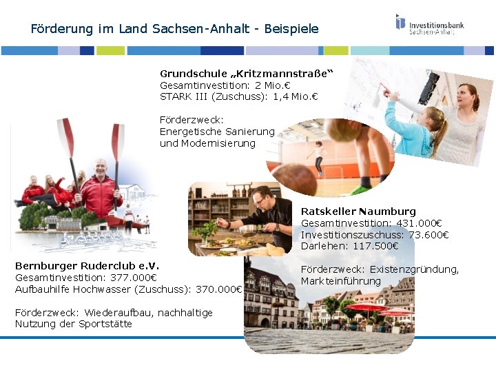 Förderung im Land Sachsen-Anhalt - Beispiele Grundschule „Kritzmannstraße“ Gesamtinvestition: 2 Mio. € STARK III