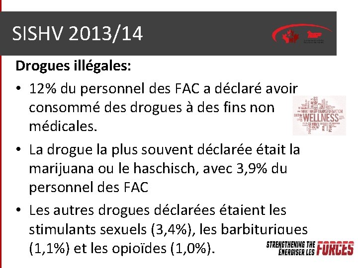 SISHV 2013/14 Drogues illégales: • 12% du personnel des FAC a déclaré avoir consommé