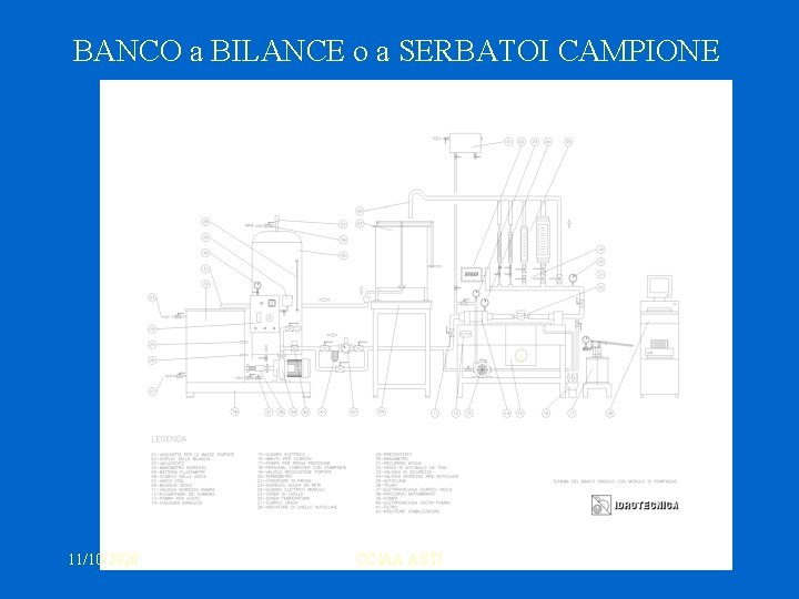 BANCO a BILANCE o a SERBATOI CAMPIONE 11/10/2020 CCIAA ASTI 