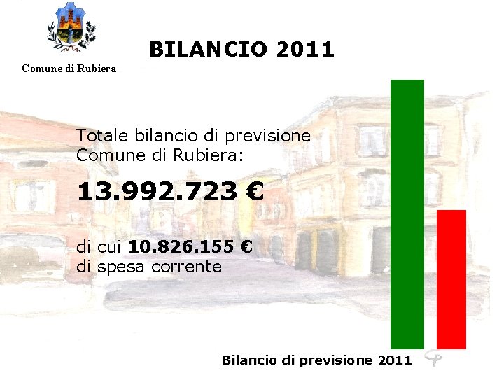 BILANCIO 2011 Comune di Rubiera Totale bilancio di previsione Comune di Rubiera: 13. 992.