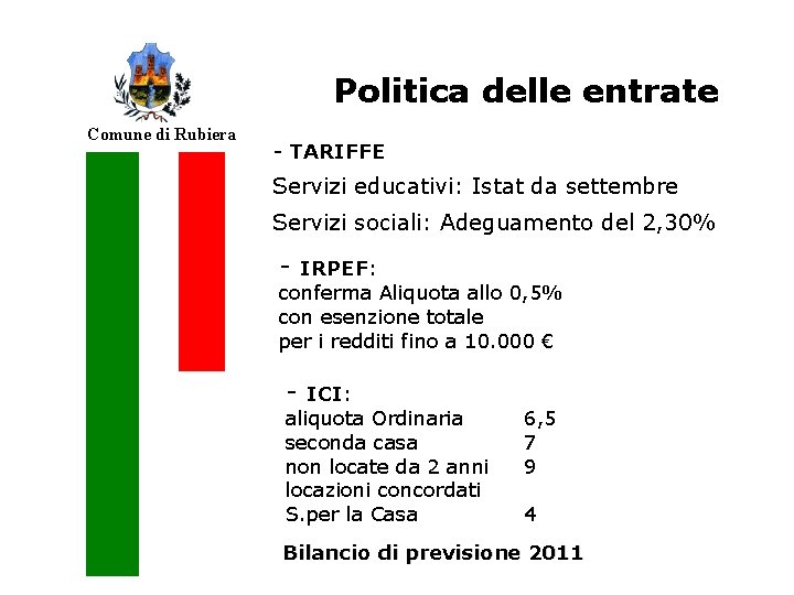Politica delle entrate Comune di Rubiera - TARIFFE Servizi educativi: Istat da settembre Servizi