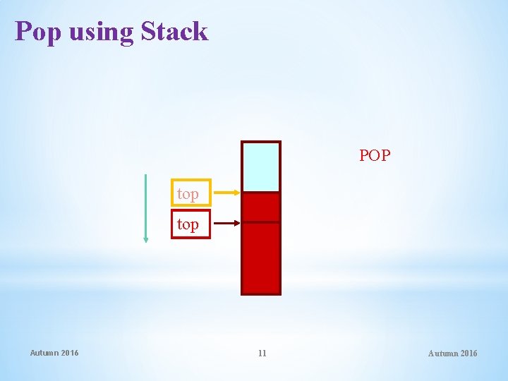 Pop using Stack POP top Autumn 2016 11 Autumn 2016 