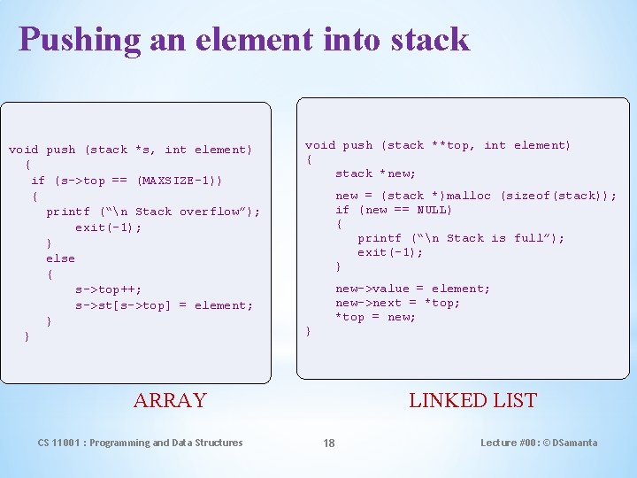 Pushing an element into stack void push (stack *s, int element) { if (s->top