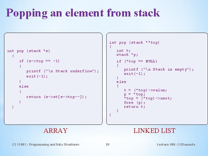 Popping an element from stack int pop (stack *s) { if (s->top == -1)