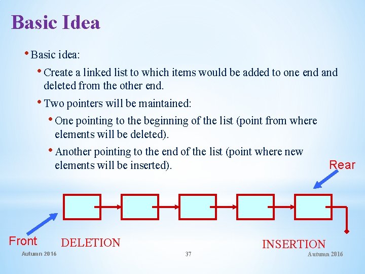 Basic Idea • Basic idea: • Create a linked list to which items would