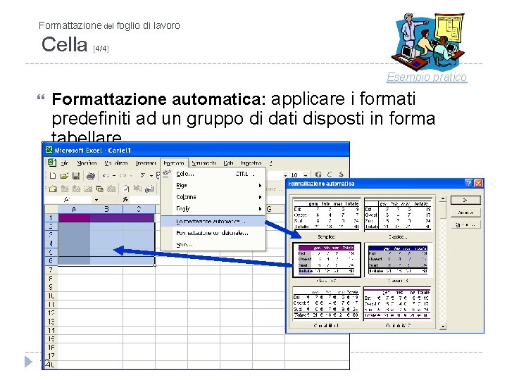 Formattazione del foglio di lavoro Cella [4/4] Esempio pratico Formattazione automatica: applicare i formati