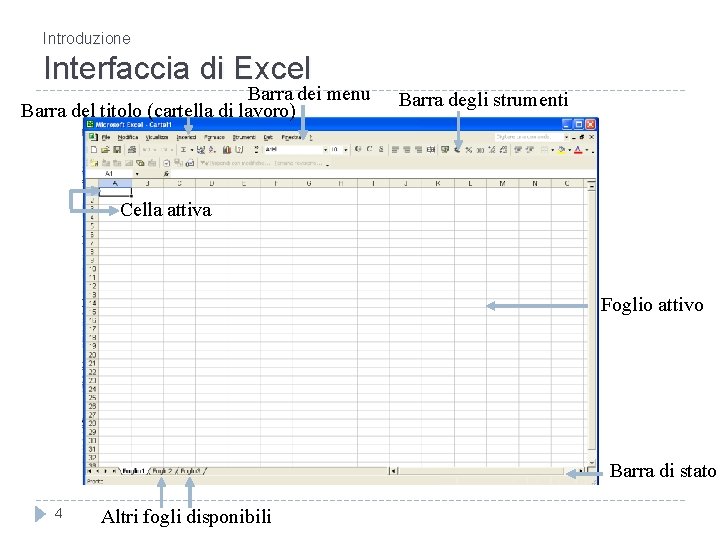 Introduzione Interfaccia di Excel Barra dei menu Barra del titolo (cartella di lavoro) Barra