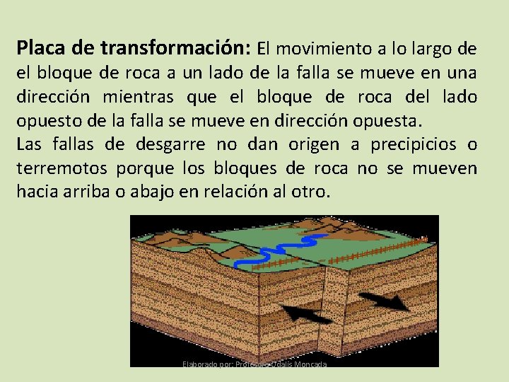 Placa de transformación: El movimiento a lo largo de el bloque de roca a