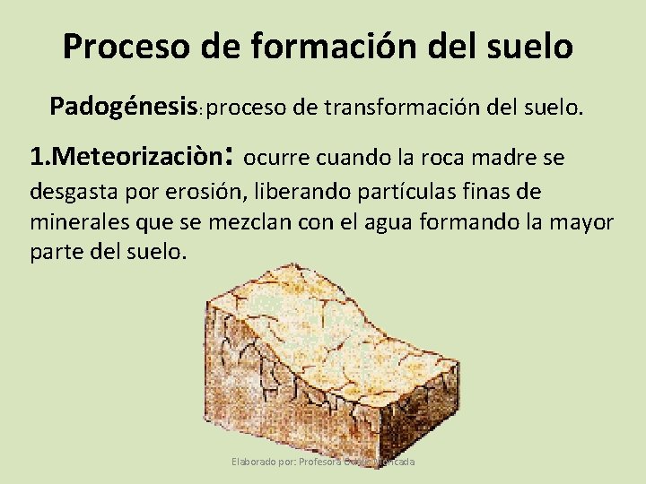 Proceso de formación del suelo Padogénesis: proceso de transformación del suelo. 1. Meteorizaciòn: ocurre
