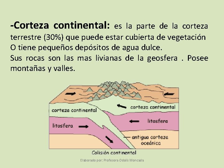 -Corteza continental: es la parte de la corteza terrestre (30%) que puede estar cubierta