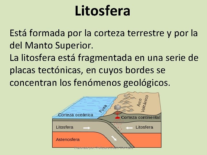 Litosfera Está formada por la corteza terrestre y por la del Manto Superior. La