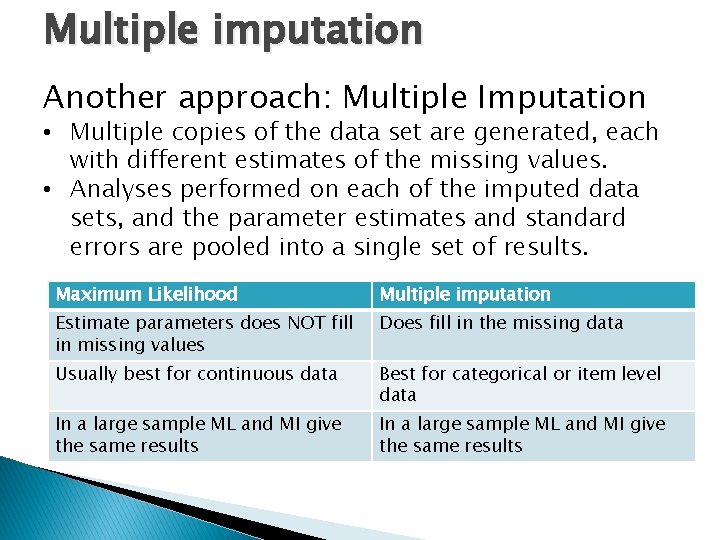 Multiple imputation Another approach: Multiple Imputation • Multiple copies of the data set are