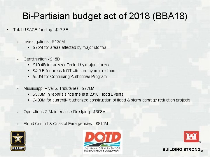 Bi-Partisian budget act of 2018 (BBA 18) § Total USACE funding: $17. 3 B