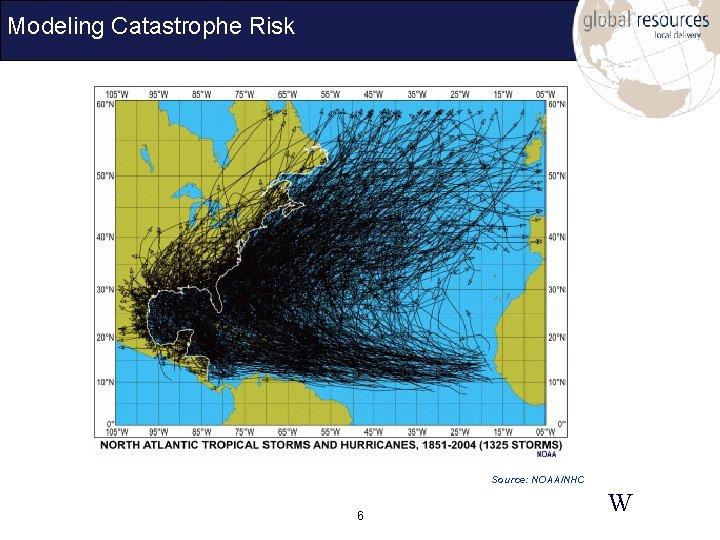 Modeling Catastrophe Risk Source: NOAA/NHC 6 W 
