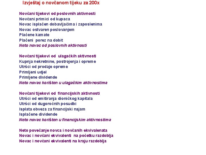 Izvještaj o novčanom tijeku za 200 x Novčani tijekovi od poslovnih aktivnosti Novčani primici