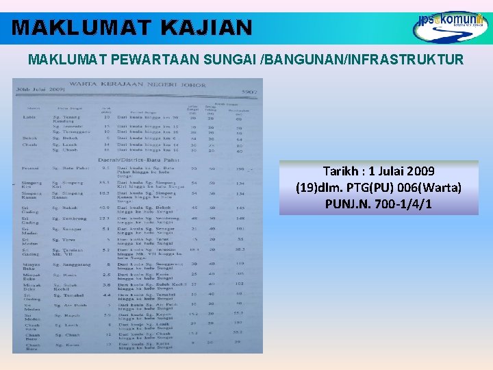 MAKLUMAT KAJIAN MAKLUMAT PEWARTAAN SUNGAI /BANGUNAN/INFRASTRUKTUR Tarikh : 1 Julai 2009 (19)dlm. PTG(PU) 006(Warta)