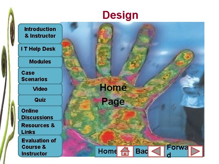 Design Introduction & Instructor I T Help Desk Modules Case Scenarios Video Quiz Home