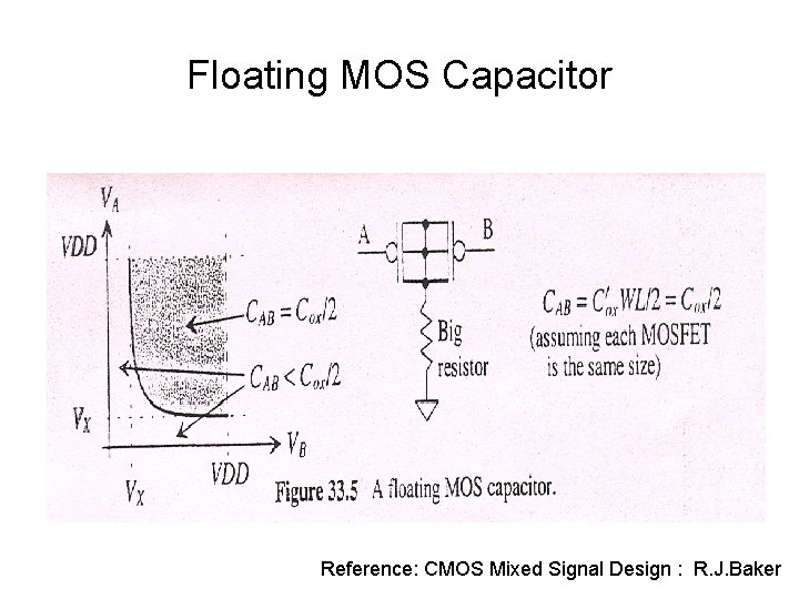 Floating MOS Capacitor Reference: CMOS Mixed Signal Design : R. J. Baker Floating MOS Capacitor Reference: CMOS Mixed Signal Design : R. J. Baker