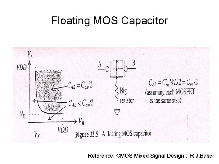 Floating MOS Capacitor Reference: CMOS Mixed Signal Design : R. J. Baker 