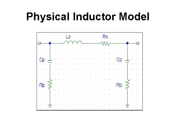 Physical Inductor Model 